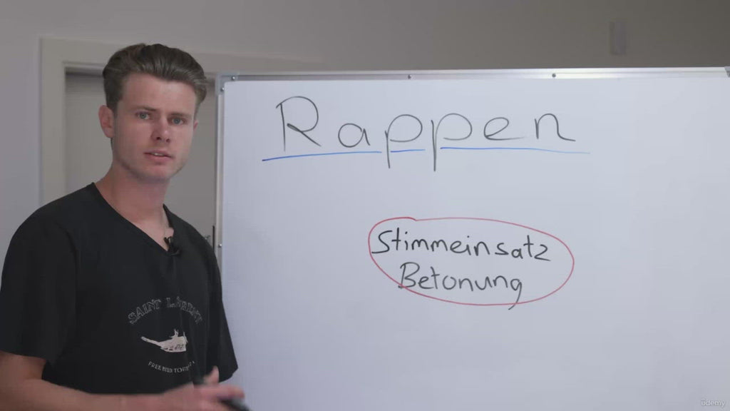 RAPPEN LERNEN FÜR ANFÄNGER & FORTGESCHRITTENE - SO KLAPPT DER EINSTIEG ALS MUSIKER